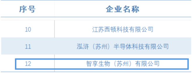 1764014840525652.png image.png